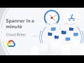 Cloud Spanner in a minute