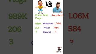 Khajur bhai vs popatbhai || #shorts #khajurbhai #popatbhai_charitablefoundation