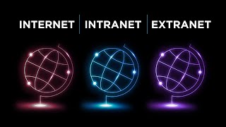 INTERNET VS INTRANET VS EXTRANET - FINALLY SOMEONE EXPLAINED IT