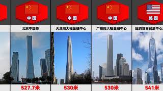 全球最高的20座摩天大楼 上海中心大厦降至第三 中国有多少榜？