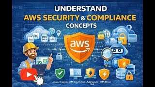 Part 1 - AWS Cloud security, governance, and compliance concepts