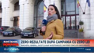 Zero date după campania cu zero lei a lui Georgescu. Parchetul General, DIICOT și ANAF investighează