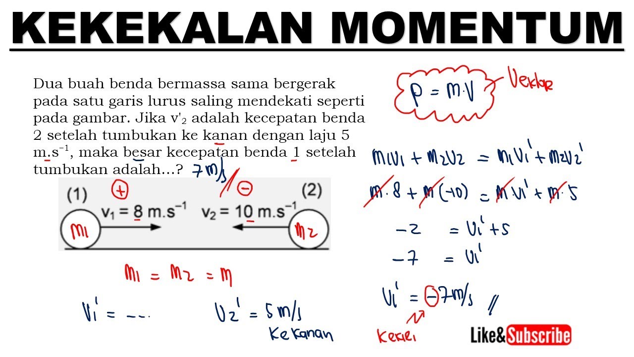 MEMAHAMI KONSEP HUKUM KEKEKALAN MOMENTUM | Impuls Dan Momentum Fisika ...