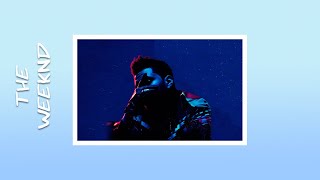 [FREE] The Weeknd Type Beat - Tell me