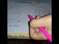 difference between circle and sphere what is circle and sphere in dimensions