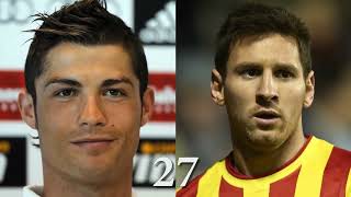 Ronaldo vs Messi who is better/Роналду против Месси Кто ЛУЧШЕ