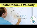 Understanding Instantaneous Velocity and Speed