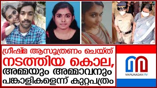 ഷാരോണ്‍ വധക്കേസിൽ കുറ്റപത്രം സമർപ്പിച്ചു | greeshma sharon murder case