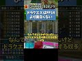 ドラクエ10 ff14より面白くないのでなんでやるん dq10 ドラクエ10 dqx