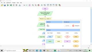 Membuat Flowchart dengan Flowgorithm