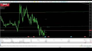 #Timings buy 17:42 (UTC+2) #XAUUSD 13.12.2023 #scalping #indicator #iVISTscalp5 (5 weeks)