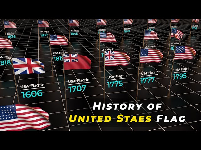 History Of American Flag Timeline Infoupdate Org
