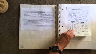 Chemistry Notebook Setup