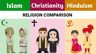 Islam vs Christianity vs Hinduism | Religion Comparison
