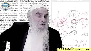 דעת ותבונה - איך עולים למדרגת המחשבה - הרב שמעון יעקב דהן שליט\