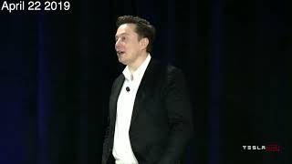 Elon Musk Promising FSD for 3 Minutes Straight at Autonomy Day 2019