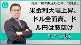 【FX】米金利大幅上昇、ドル全面高。ドル円は窓空け