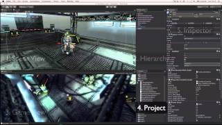 Unity Interface overview - Unity Official Tutorials