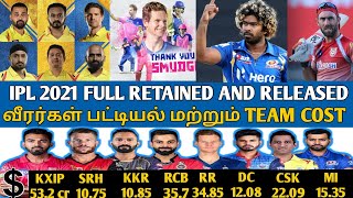 IPL 2021| All Team Released/Retained Players List Tamil | CSK,MI,RCB,KKR,SRH,RR,KXIP,DC |Gokul J