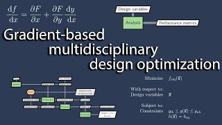 Gradient-based multidisciplinary design optimization