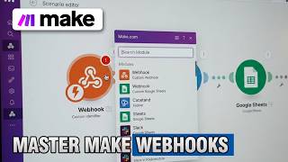 Mastering Make Webhooks — Setup, Testing, and Rate Limit Handling Explained