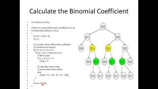 Binomial coefficient 2SCSDSSESSION 29 Data Structures