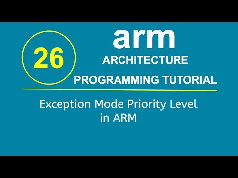ARM Programming Tutorial 25- Exception Mode Priority Level in ARM ARM Programming Tutorial 25- Exception Mode Priority Level in ARM