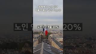 세계에서 노인 인구의 비율이 가장 높은 국가 Top10 #shorts