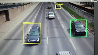 Do image classification, segmentation and object detection - Best Other service