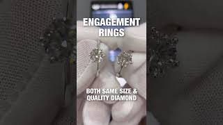 How To Tell Man-Made Diamond From Natural #shorts