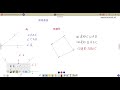 用geogebra學幾何 2