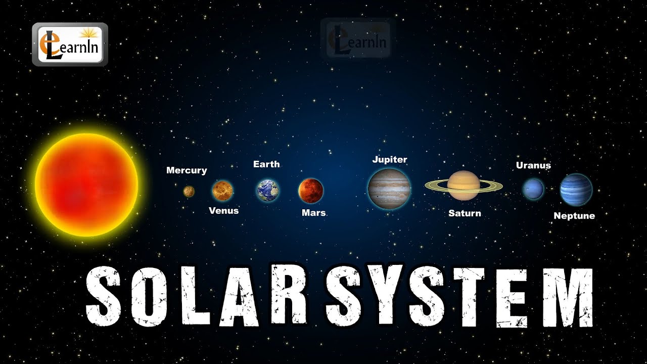 Solar System Planets In Order With Names Images