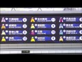 2014 香港國際賽事 hkir longines hong kong international races barrier draw highlight浪琴表香港國際賽事排位抽籤儀式花絮