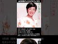 山口百恵ディスコグラフィ1973