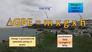 GPE - GRAVITATIONAL POTENTIAL ENERGY THEORY AND CALCULATIONS!