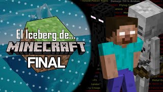 El Iceberg DEFINITIVO de Minecraft | FINAL