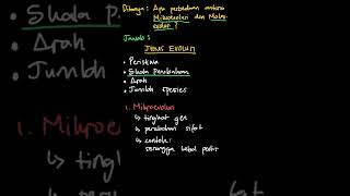 Jelaskan perbedaan istilah berikut! Mikroe... | Biologi SMA Kel | Kelas 12 | 6 | Biologi