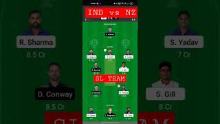 IND vs NZ Dream11 Team I NZ vs IND Dream11 Prediction, 1st ODI, India vs NZ Fantasy Team Prediction.