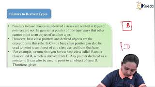 Pointers to Derived Types