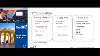 Coding Class Introduction to Git repeated session