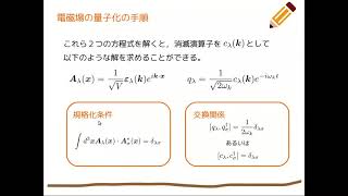 電磁場を量子化する方法についての解説