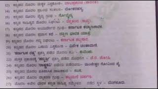 ಕನ್ನಡ ಆಯುರ್ವೇದ ಗ್ರಂಥ,(FDA, SDA, puc, 10 ನೇ ತರಗತಿ) ವ್ಯಾಕರಣ ಗ್ರಂಥ, ನಿಘಂಟು, ಪದಕೋಶ ಮುಂತಾದವು.