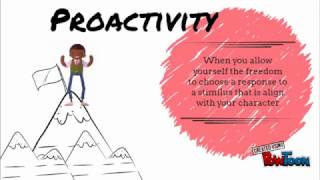 Habit 1 - Be proactive (Covey)