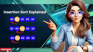 Insertion Sort in Python| Step-by-Step Explanation for Beginners|DSA|Telugu