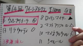 【馬基地TV】第64回 クイーンステークス GⅢ(2016・07・31)No.245