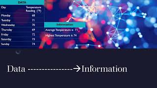 Demystifying ITSM - 1