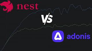 Node JS NestJS vs AdonisJS Performance Benchmark Comparison 🚀