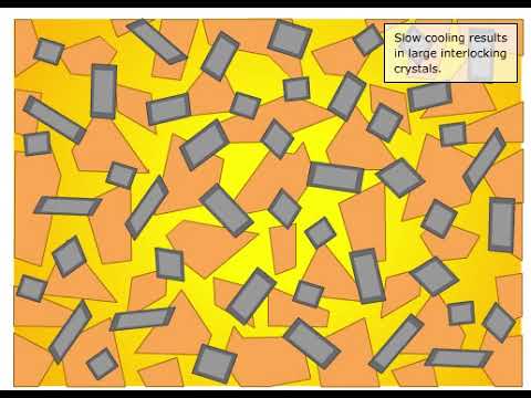 When magma cools and crystallizes what does it become?