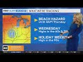 Chicago First Alert Weather: Mild temperatures Wednesday, beach hazard