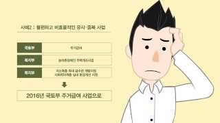 [기획재정부] 유사중복사업 통폐합